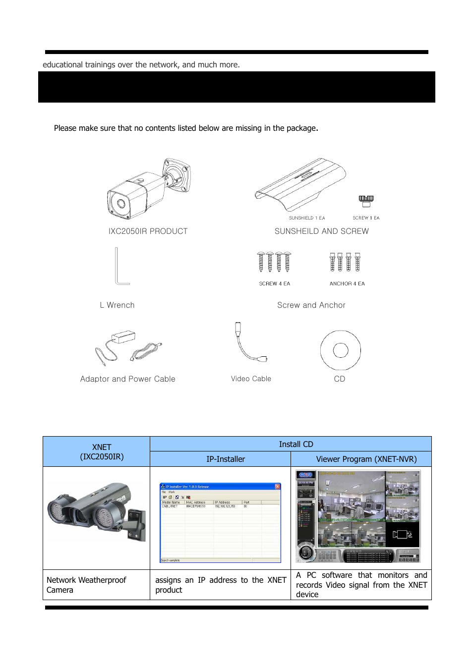 About the product | CNB IXC2050IR User Manual | Page 5 / 20