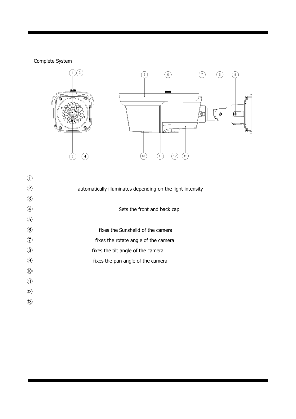 CNB IXC2050IR User Manual | Page 6 / 20