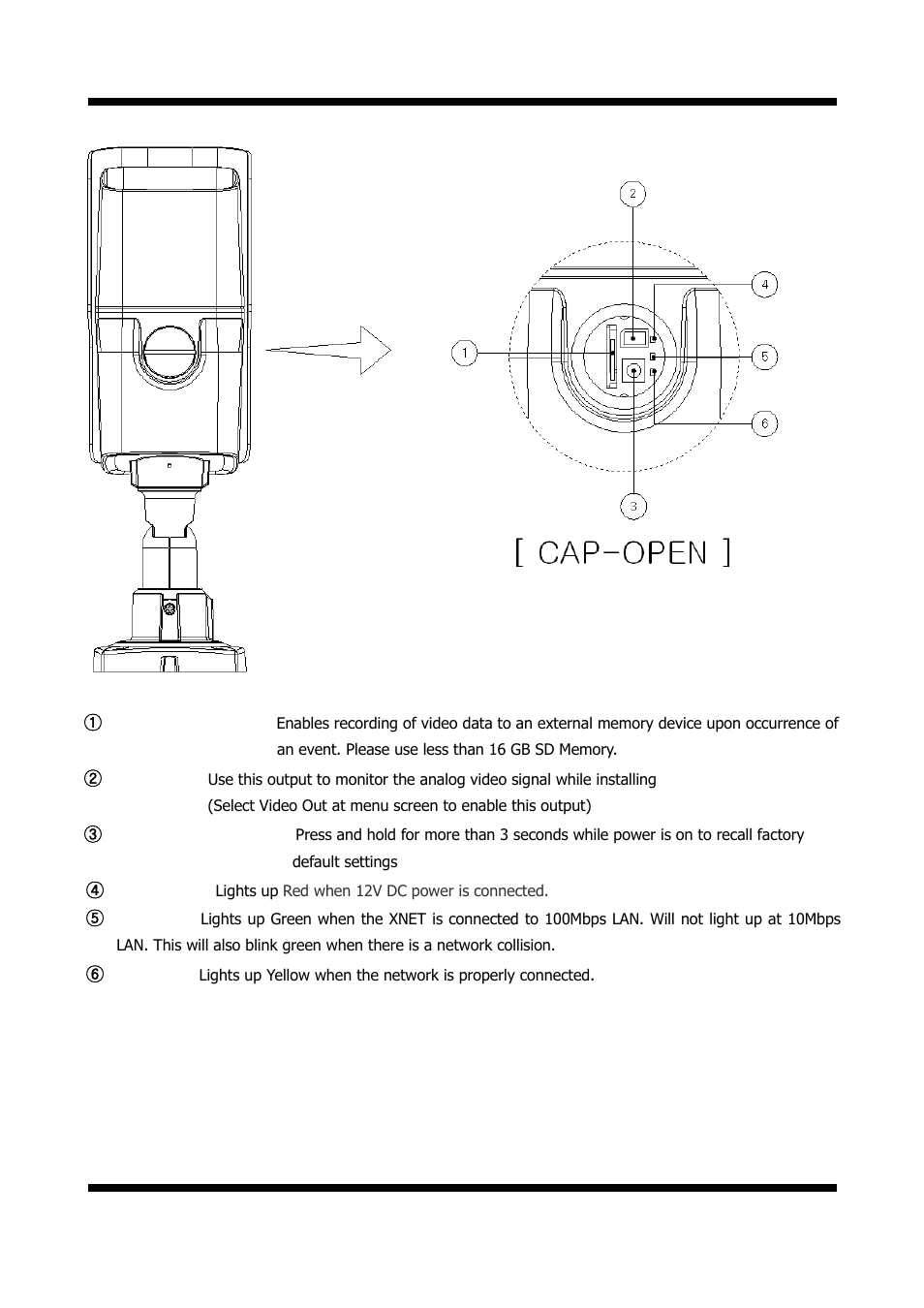 CNB IXC2050IR User Manual | Page 7 / 20