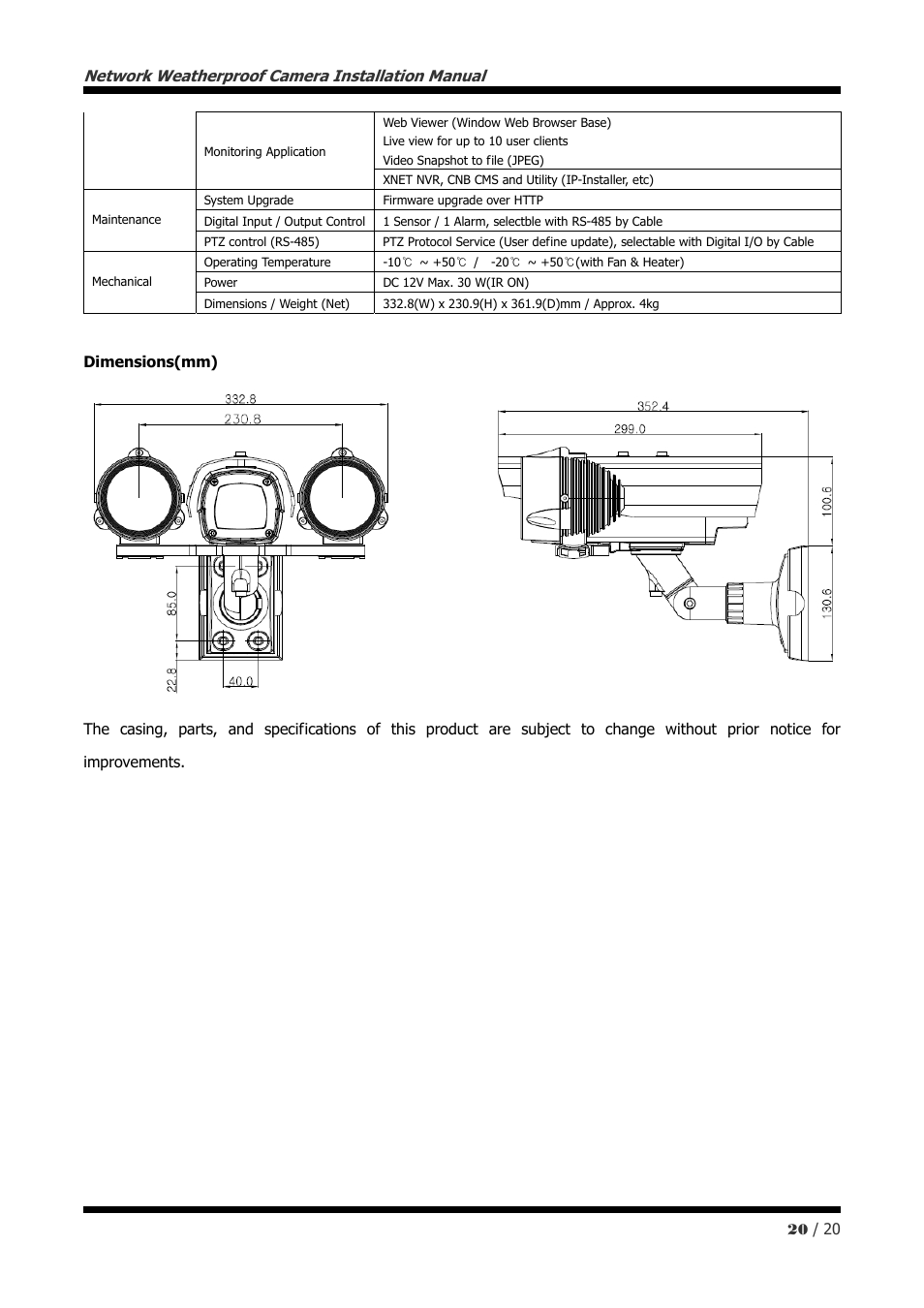 CNB IBP5030CR User Manual | Page 20 / 20