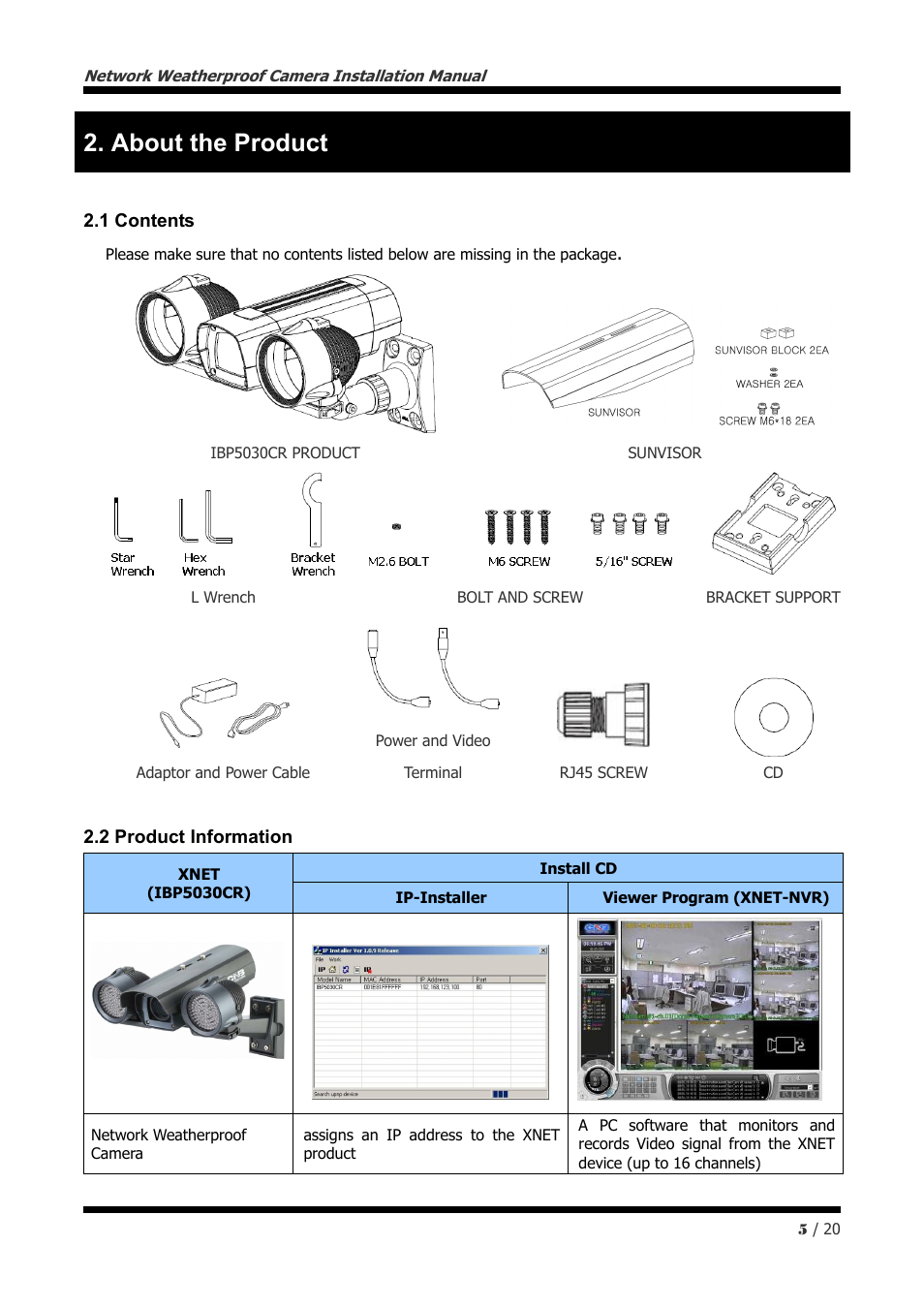 About the product | CNB IBP5030CR User Manual | Page 5 / 20