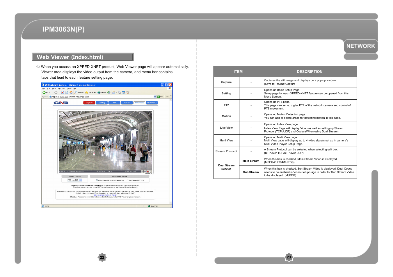 Web viewer (index.html) | CNB IPM3063P User Manual | Page 12 / 82