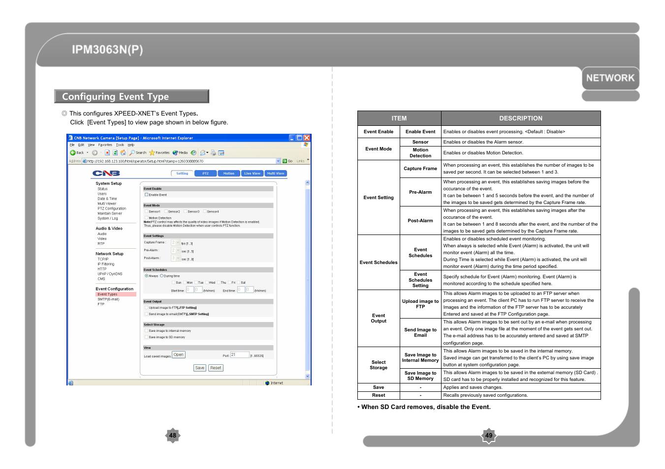 Configuring event type | CNB IPM3063P User Manual | Page 25 / 82