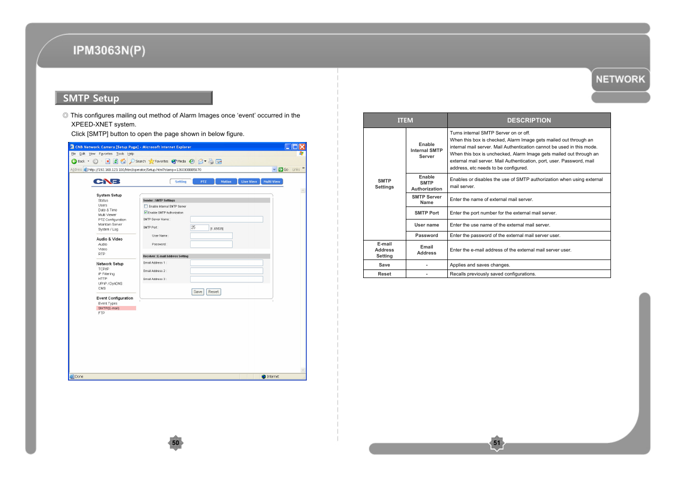 Smtp setup | CNB IPM3063P User Manual | Page 26 / 82