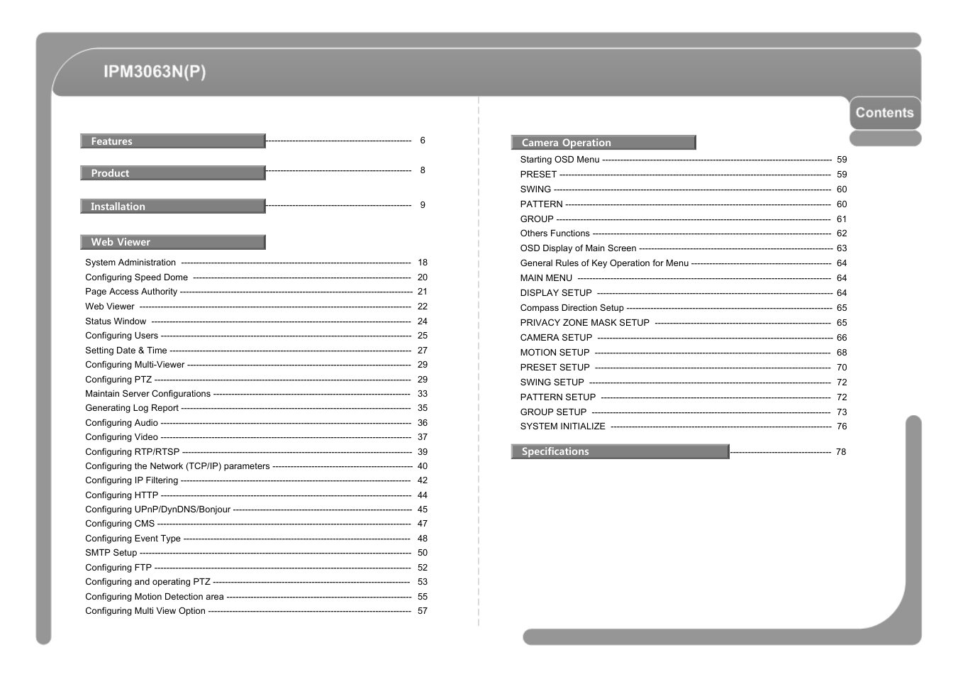 CNB IPM3063P User Manual | Page 3 / 82