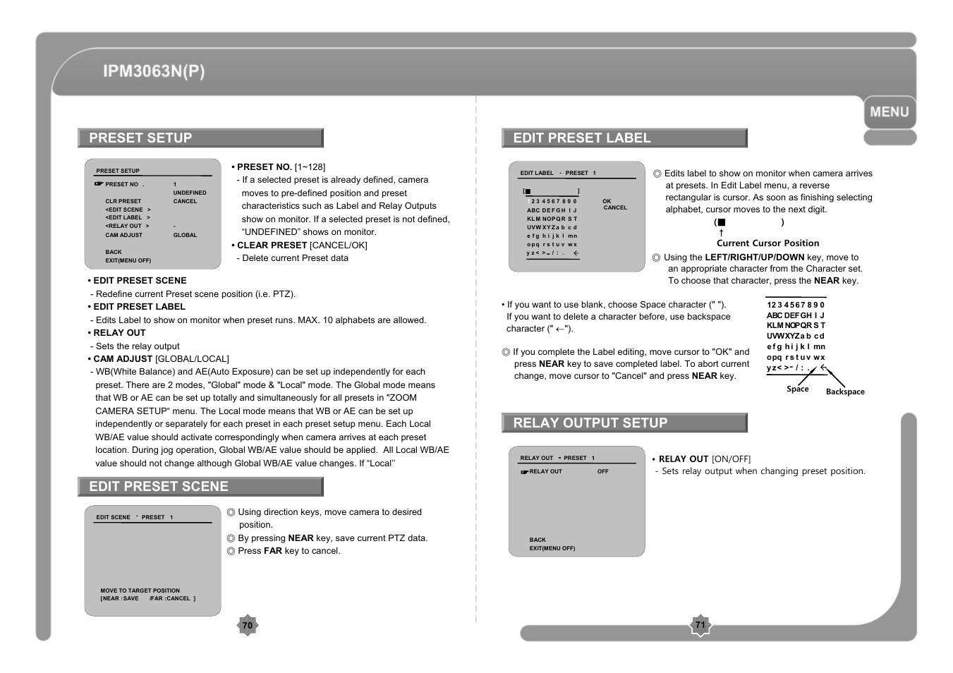 CNB IPM3063P User Manual | Page 36 / 82