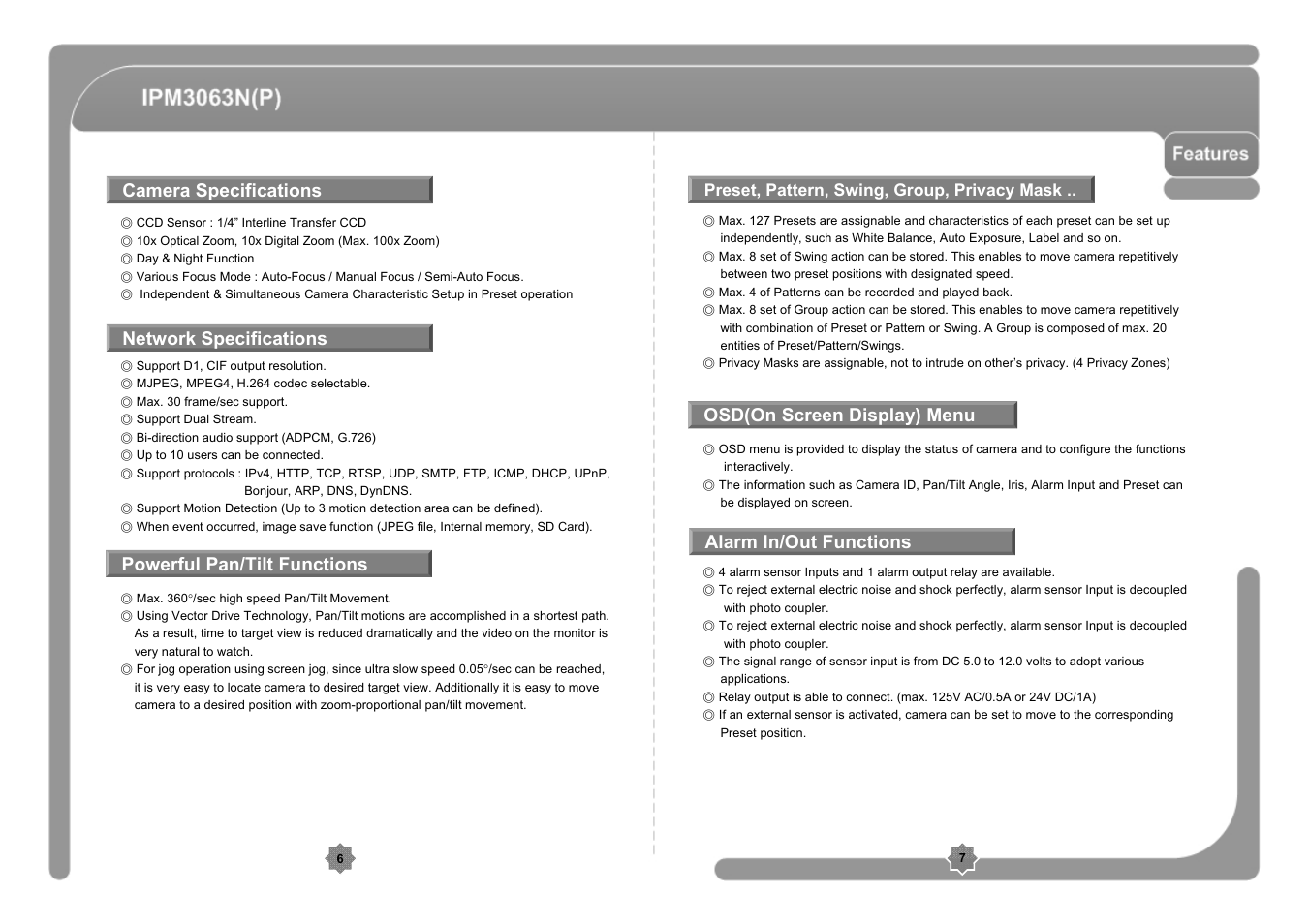 CNB IPM3063P User Manual | Page 4 / 82