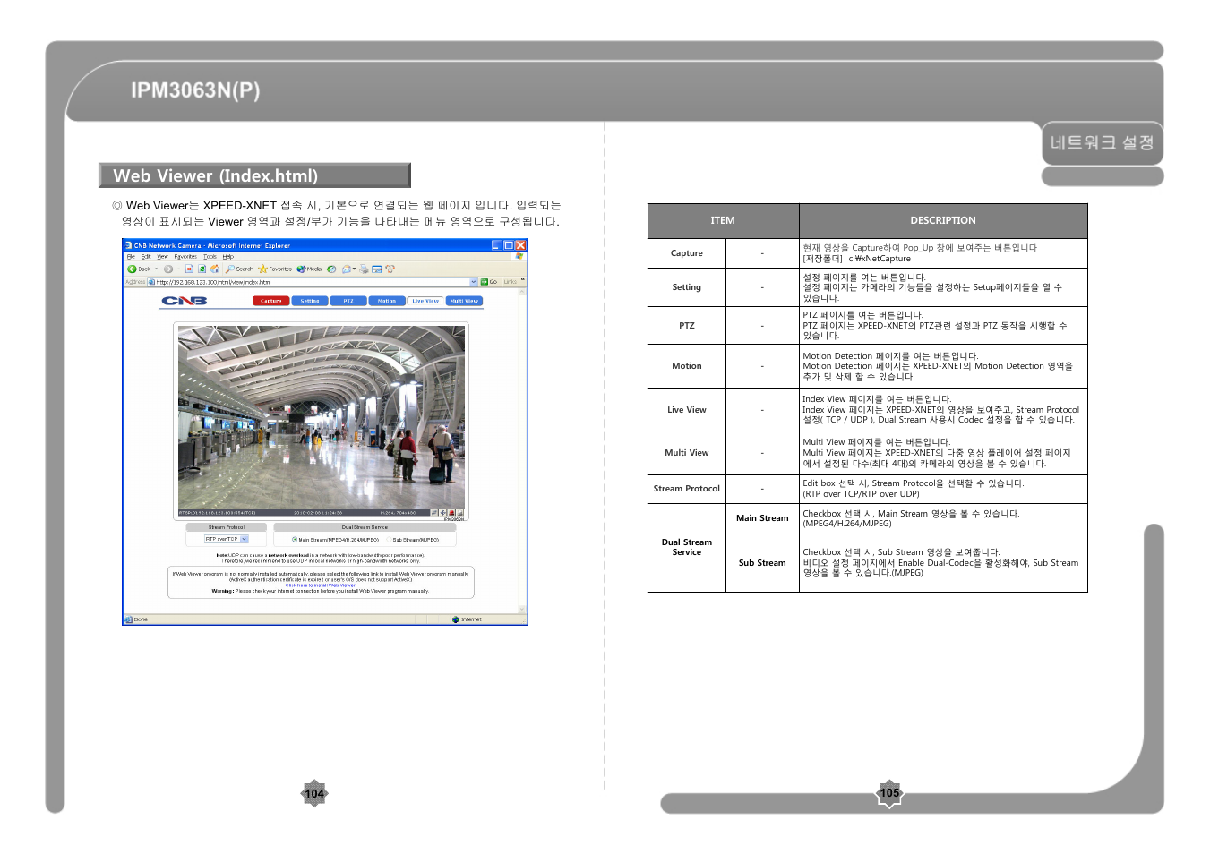 Web viewer (index.html) | CNB IPM3063P User Manual | Page 53 / 82