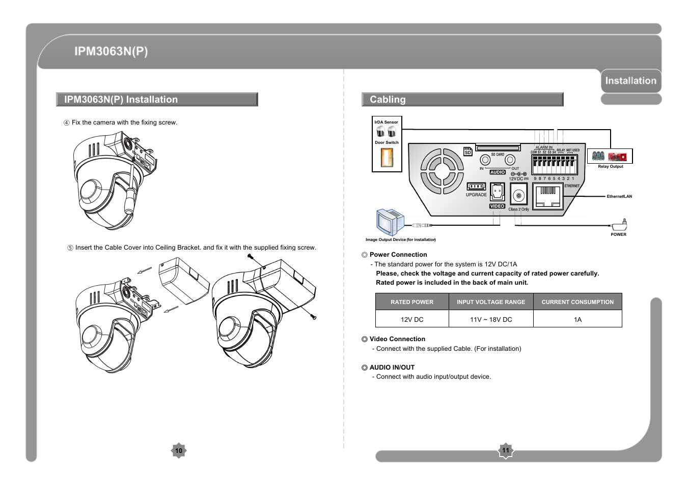 Ipm3063n(p) installation, Cabling | CNB IPM3063P User Manual | Page 6 / 82