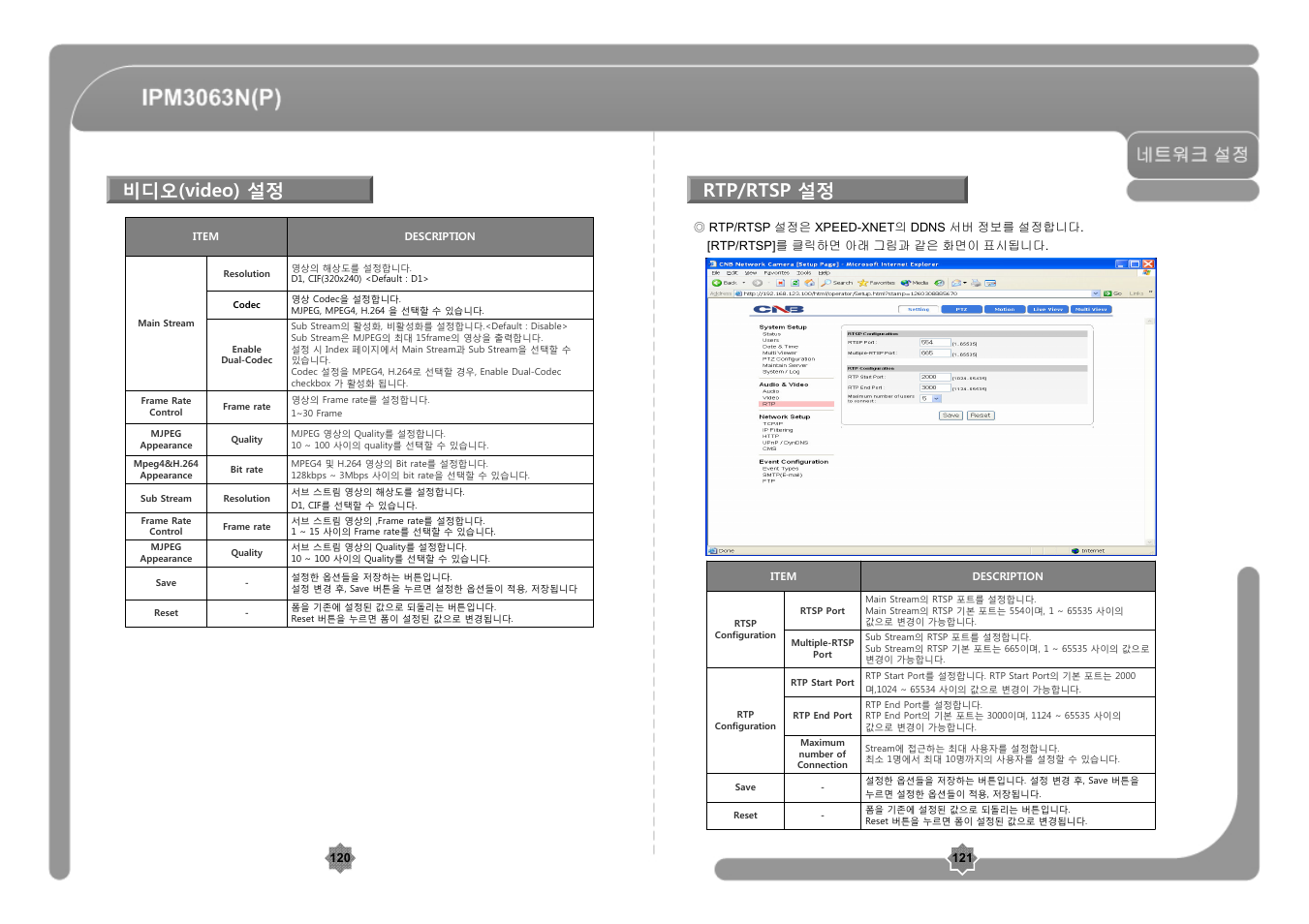 비디오(video) 설정, Rtp/rtsp 설정 | CNB IPM3063P User Manual | Page 61 / 82