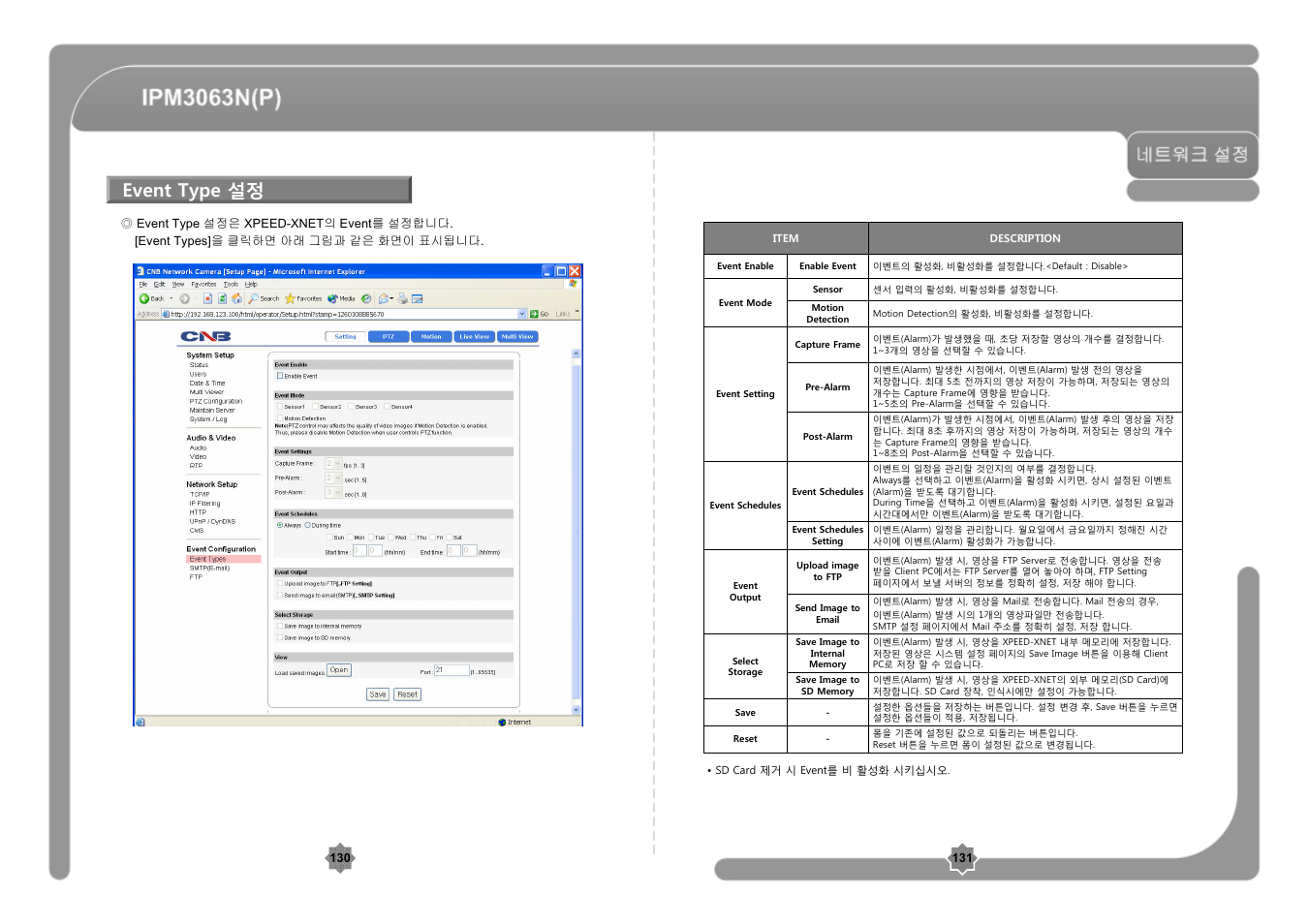 Event type 설정 | CNB IPM3063P User Manual | Page 66 / 82