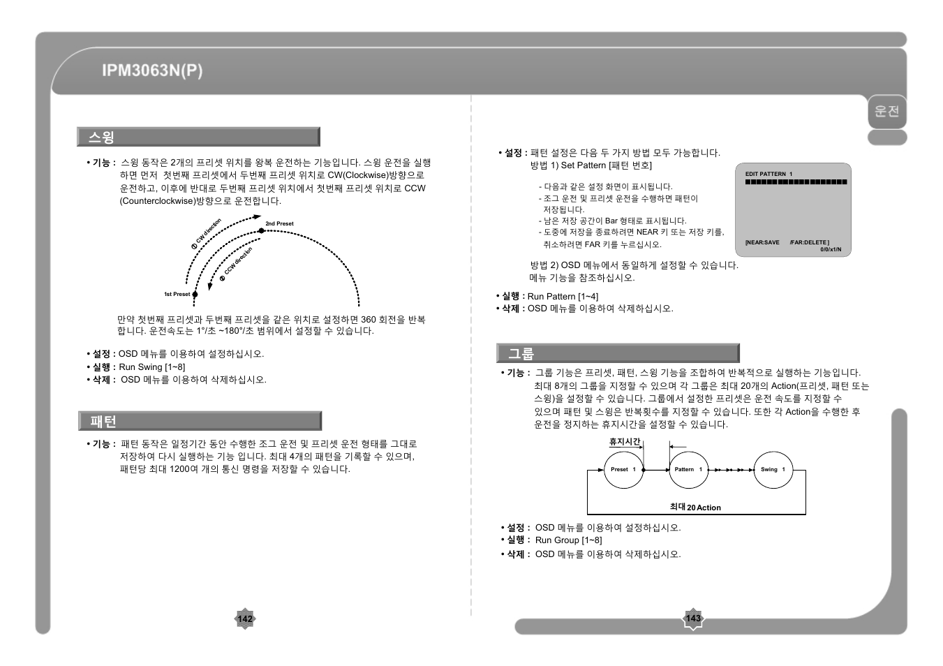 스윙 패턴 그룹 | CNB IPM3063P User Manual | Page 72 / 82