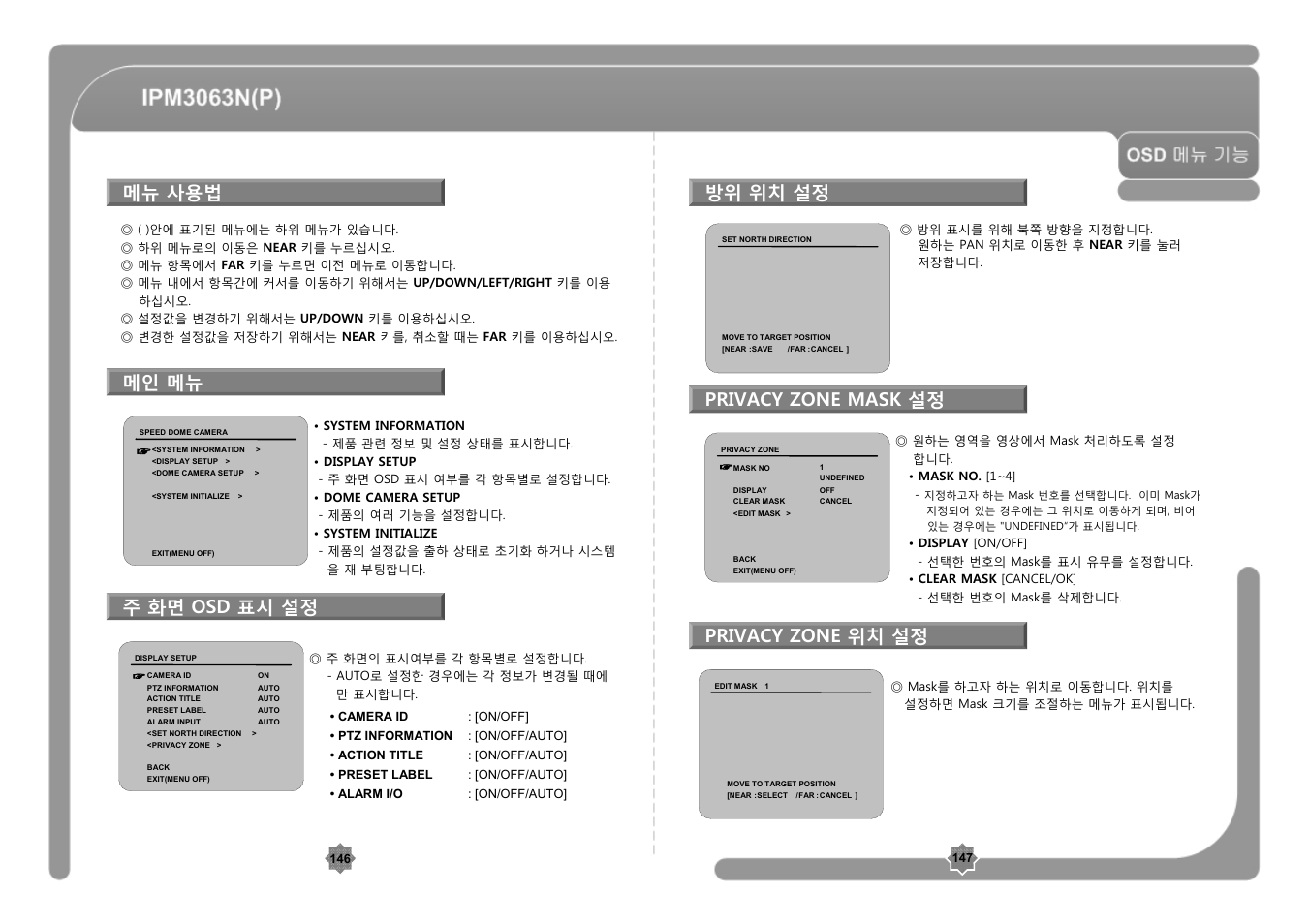 CNB IPM3063P User Manual | Page 74 / 82