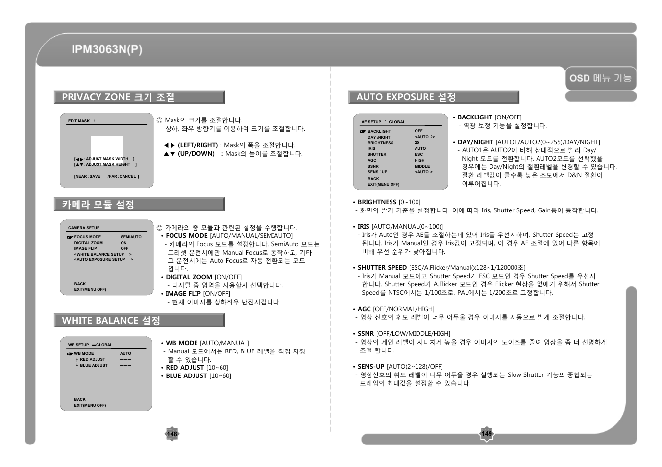 CNB IPM3063P User Manual | Page 75 / 82