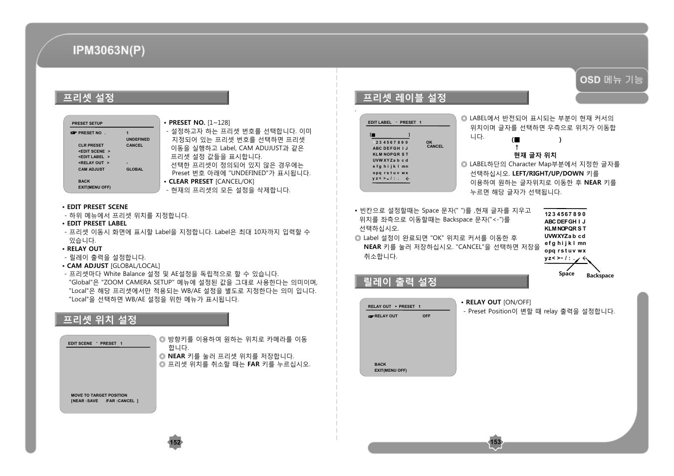 프리셋 설정 프리셋 레이블 설정 프리셋 위치 설정 릴레이 출력 설정 | CNB IPM3063P User Manual | Page 77 / 82