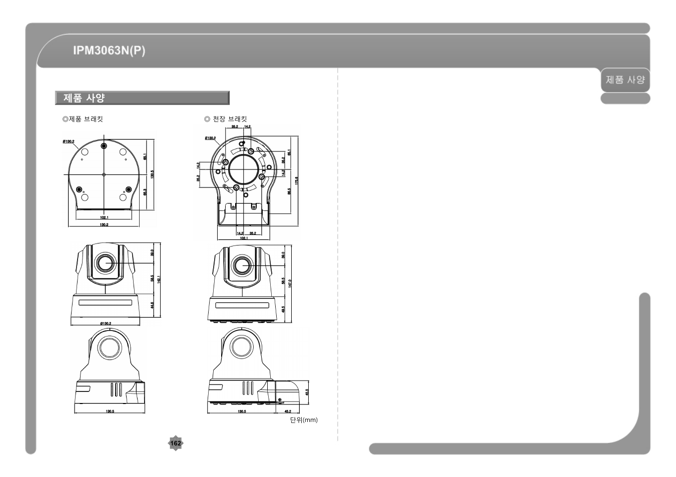 CNB IPM3063P User Manual | Page 82 / 82