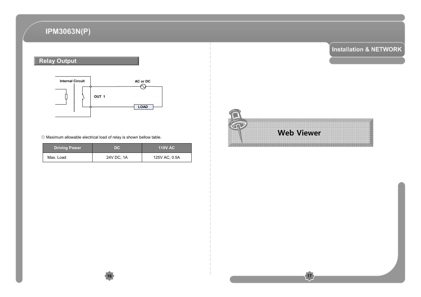 Web viewer, Relay output | CNB IPM3063P User Manual | Page 9 / 82