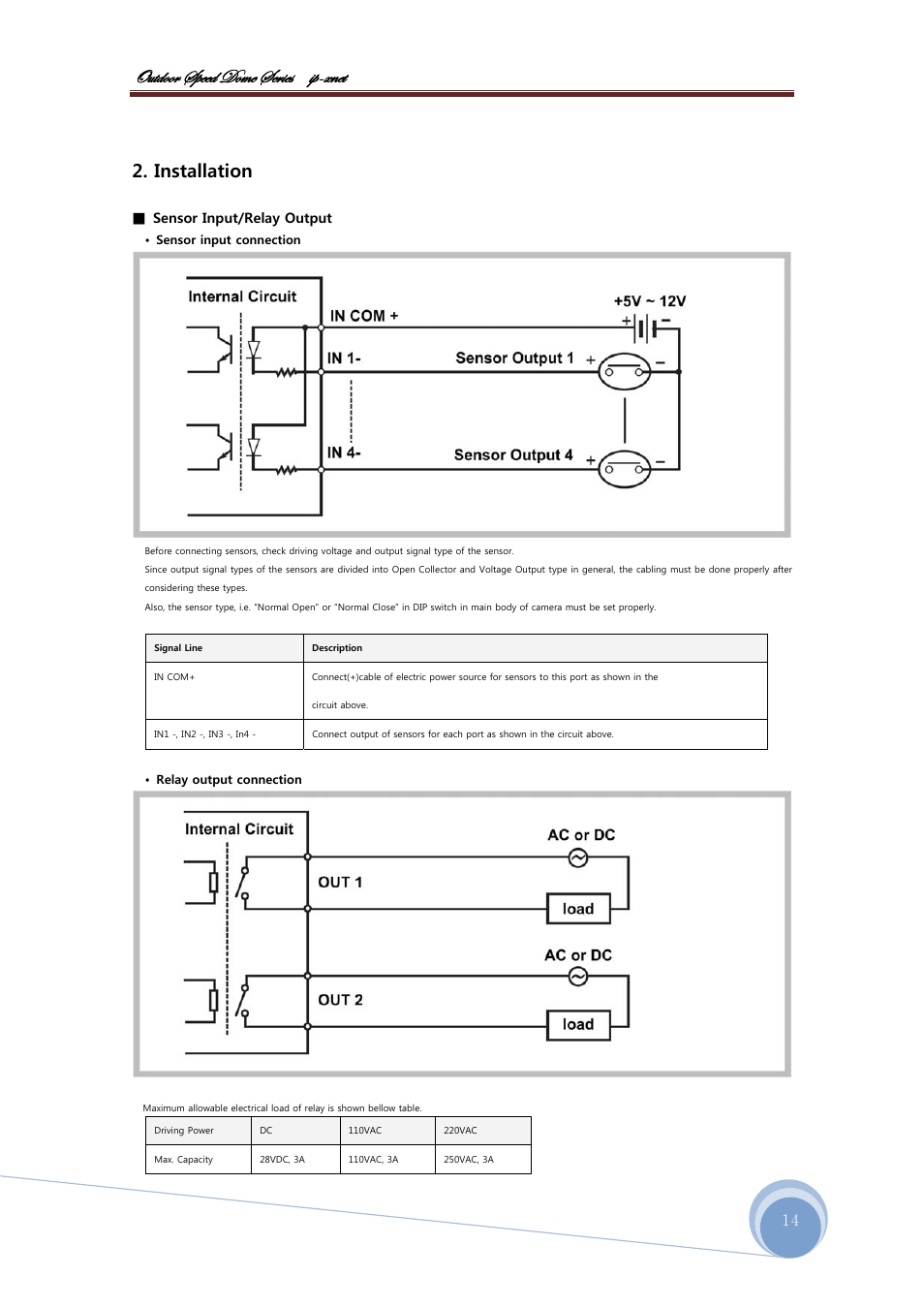 Bâàwééü fñxxw wéåx fxü|xб |с@åçxà, Installation | CNB ISS2965PW User Manual | Page 14 / 92