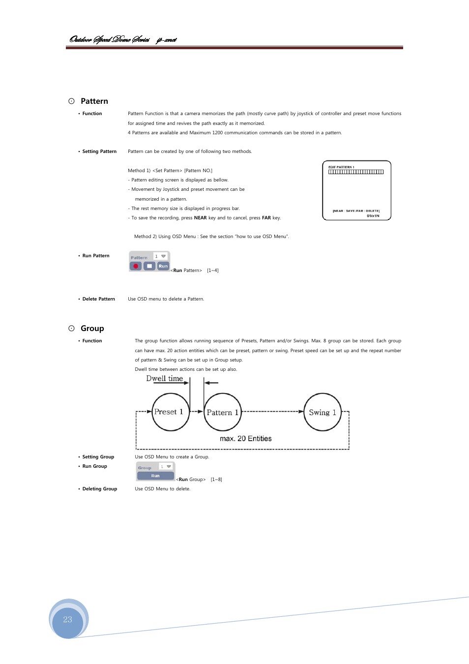 Bâàwééü fñxxw wéåx fxü|xб |с@åçxà, Pattern, Group | CNB ISS2965PW User Manual | Page 23 / 92