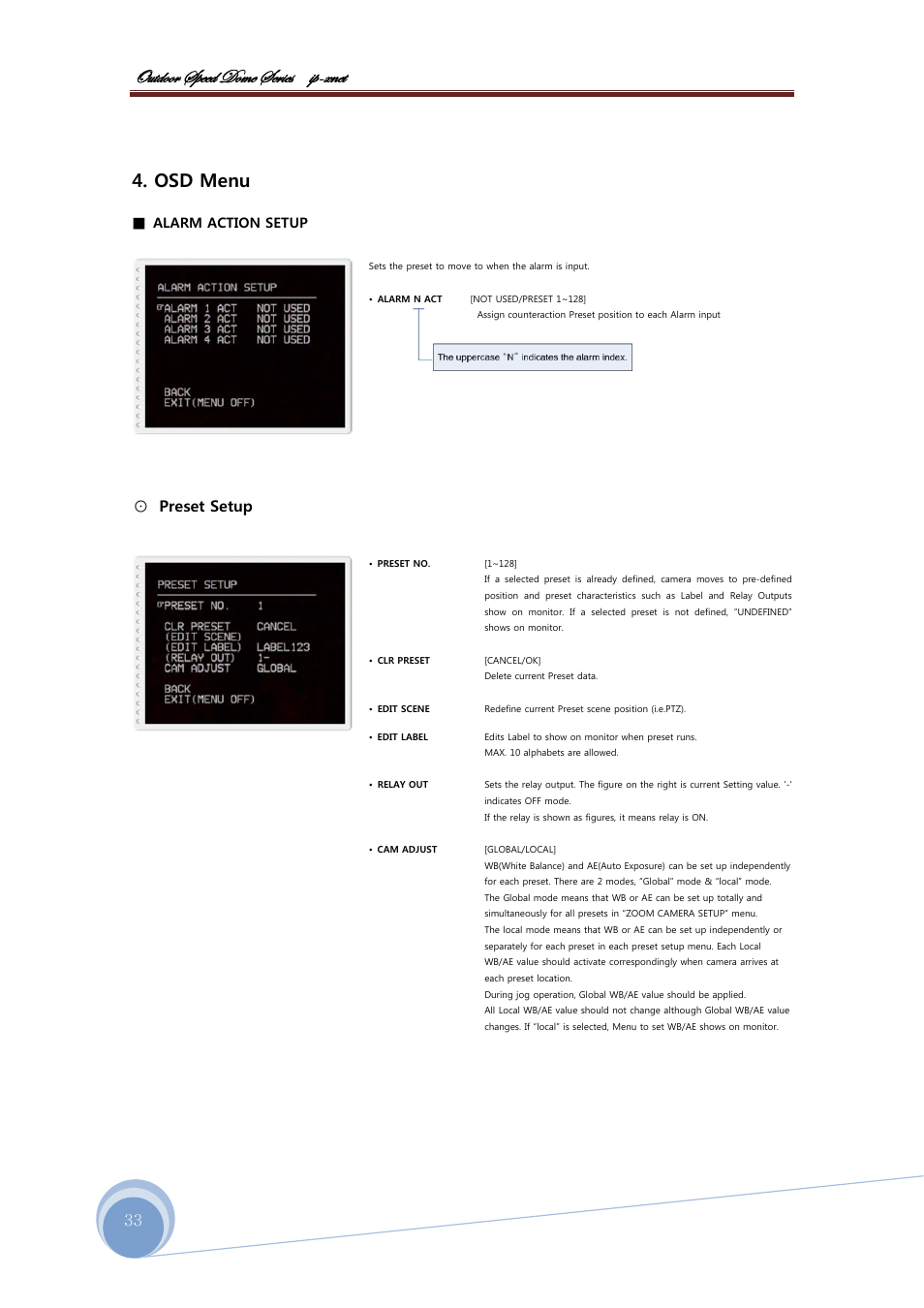 Bâàwééü fñxxw wéåx fxü|xб |с@åçxà, Osd menu, Preset setup | CNB ISS2965PW User Manual | Page 33 / 92
