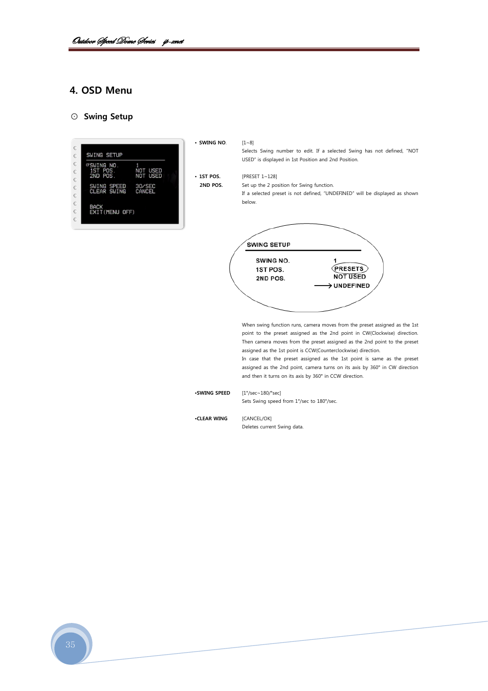 Bâàwééü fñxxw wéåx fxü|xб |с@åçxà, Osd menu, Swing setup | CNB ISS2965PW User Manual | Page 35 / 92