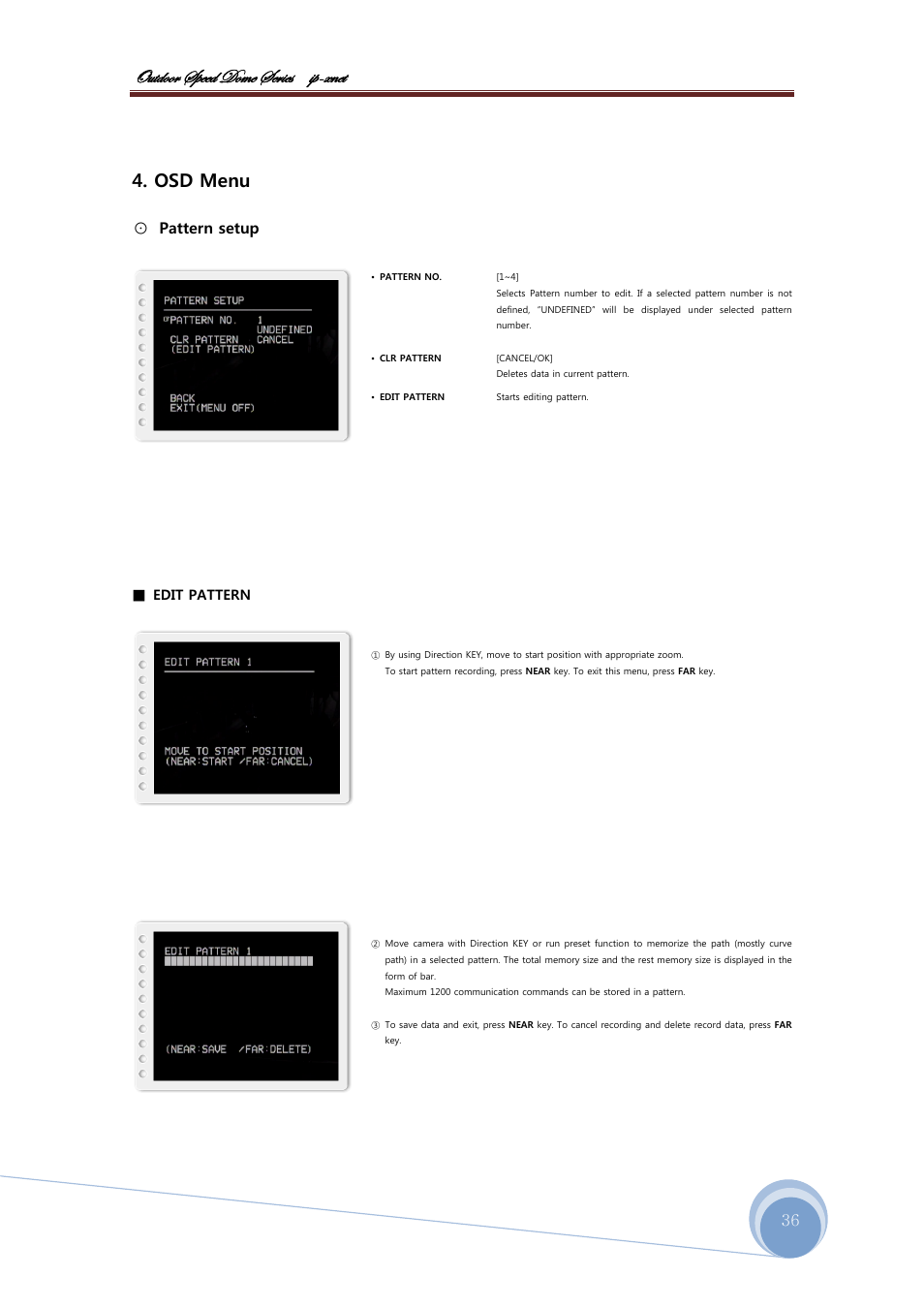 Bâàwééü fñxxw wéåx fxü|xб |с@åçxà, Osd menu, Pattern setup | CNB ISS2965PW User Manual | Page 36 / 92