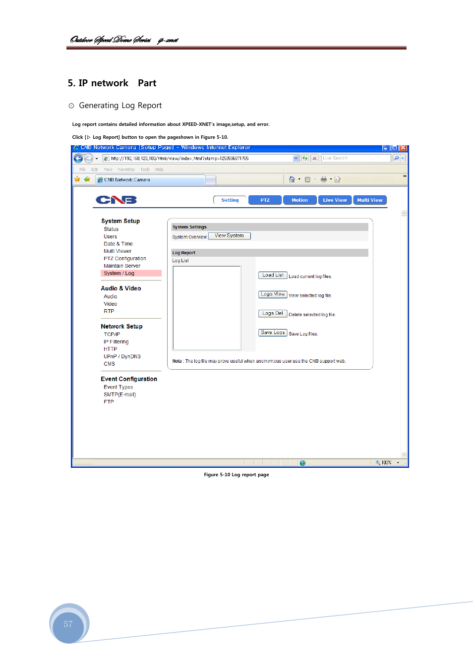 Bâàwééü fñxxw wéåx fxü|xб |с@åçxà, Ip network part | CNB ISS2965PW User Manual | Page 57 / 92