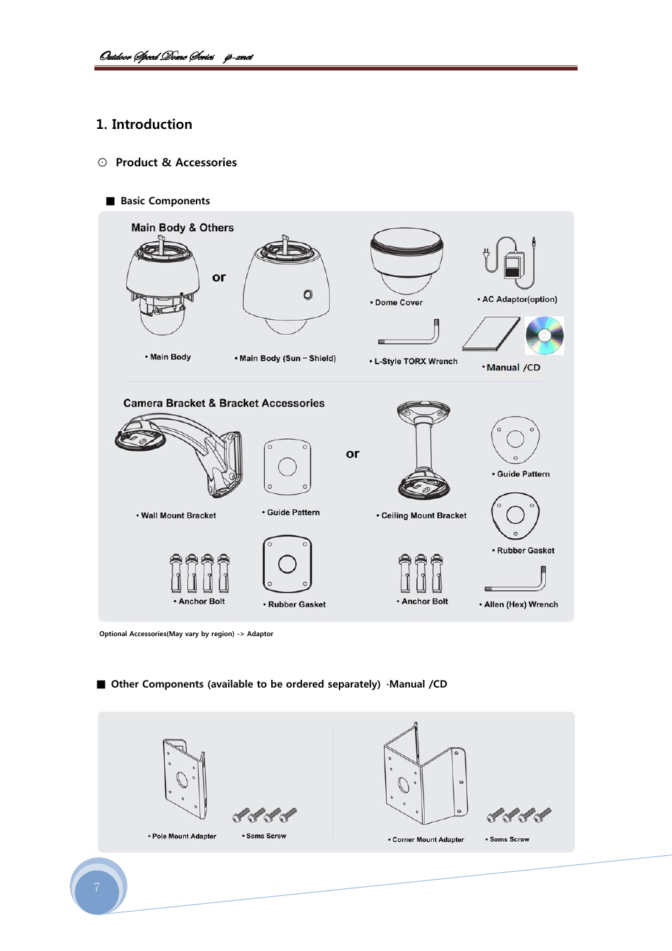 Bâàwééü fñxxw wéåx fxü|xб |с@åçxà, Introduction | CNB ISS2965PW User Manual | Page 7 / 92