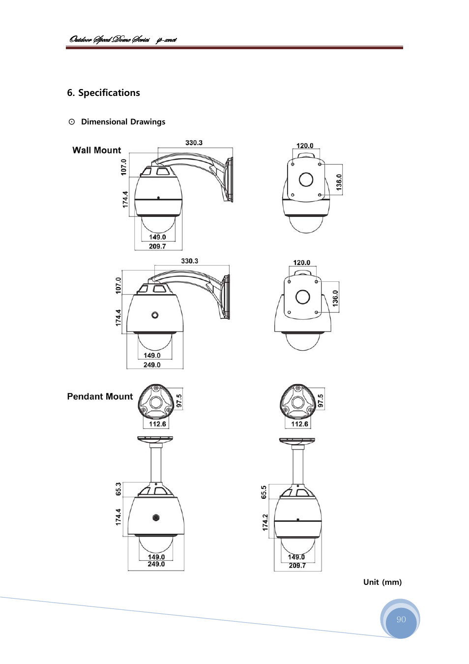 Bâàwééü fñxxw wéåx fxü|xб |с@åçxà | CNB ISS2965PW User Manual | Page 90 / 92