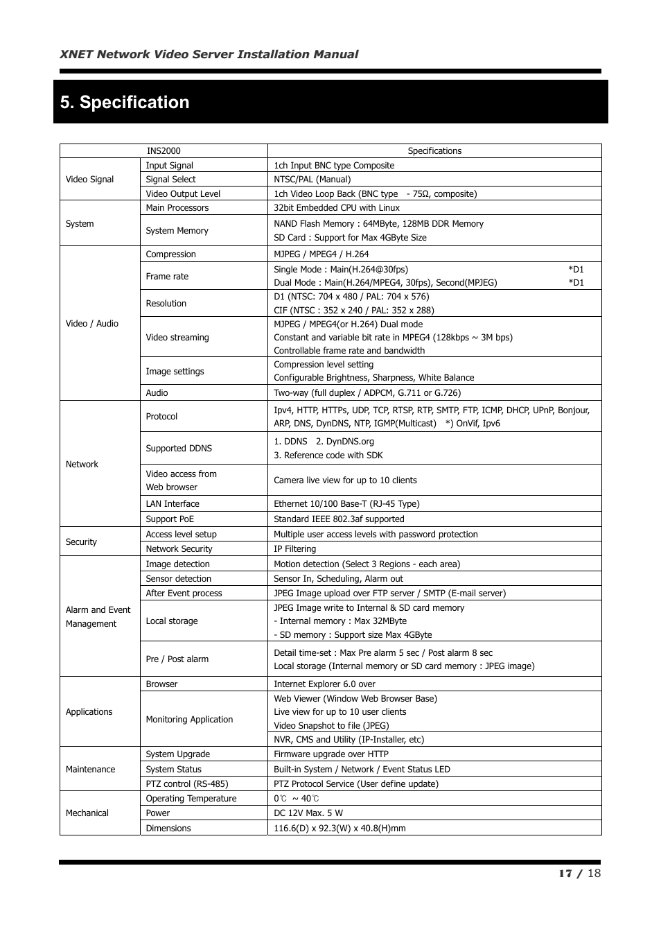 Specification | CNB INS2000 User Manual | Page 17 / 18