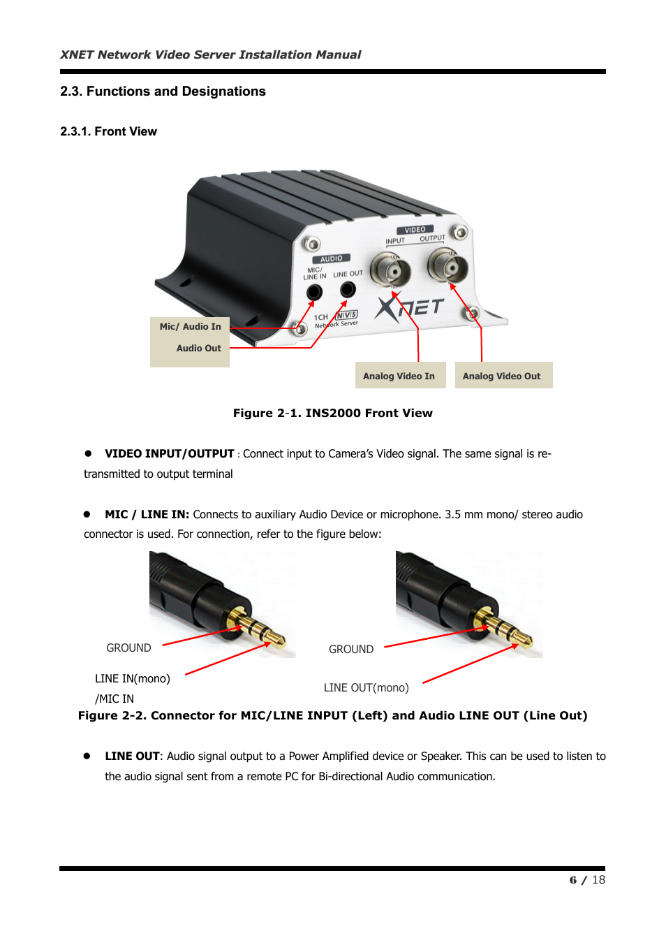 CNB INS2000 User Manual | Page 6 / 18