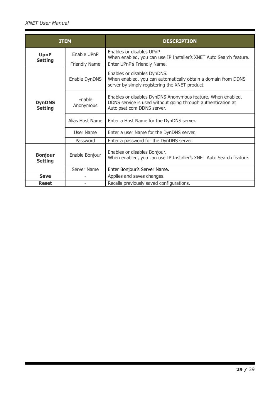 CNB INS2000 User Manual | Page 29 / 39