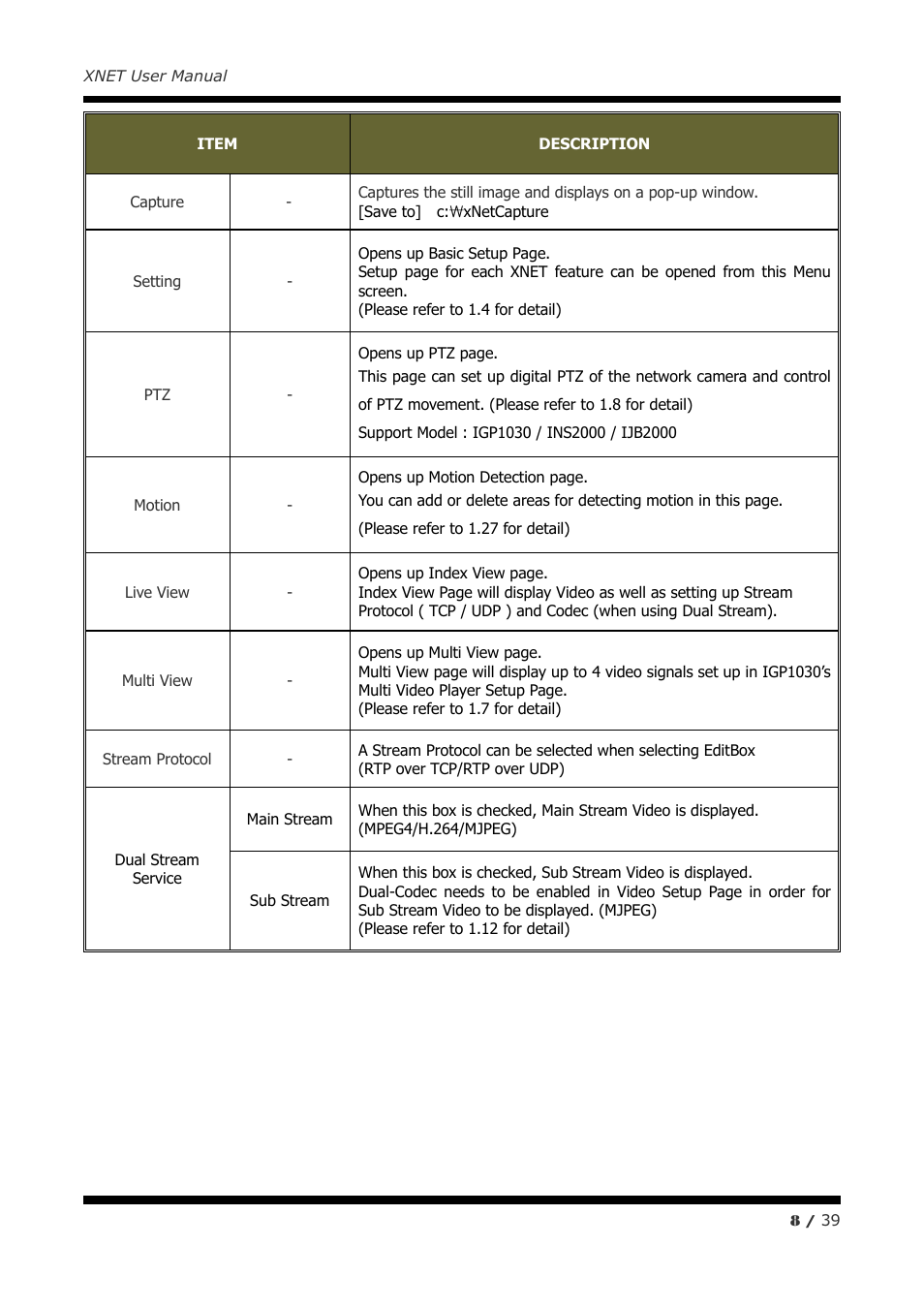 CNB INS2000 User Manual | Page 8 / 39