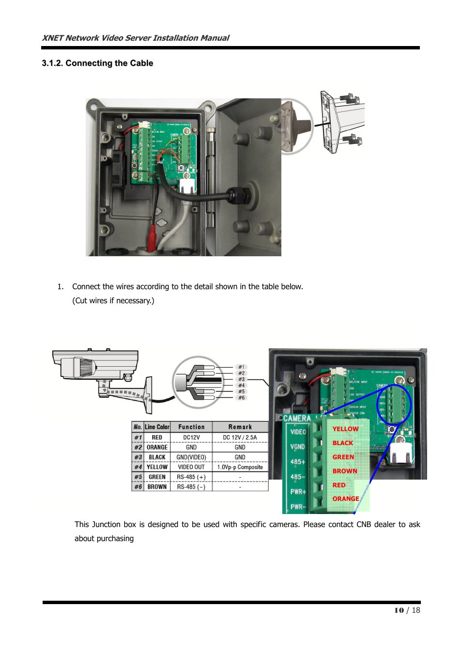 CNB IJB2000 User Manual | Page 10 / 18