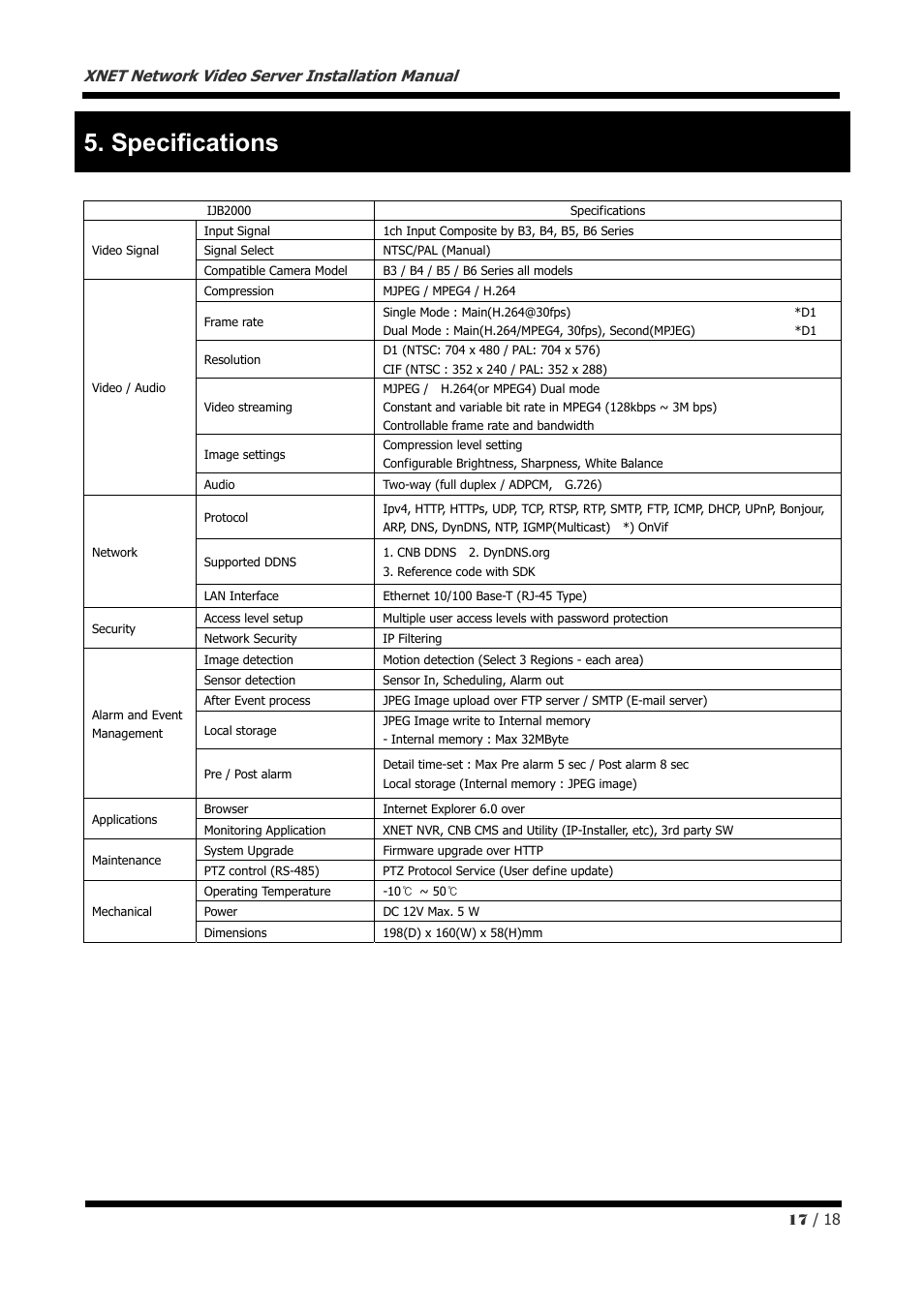 Specifications | CNB IJB2000 User Manual | Page 17 / 18