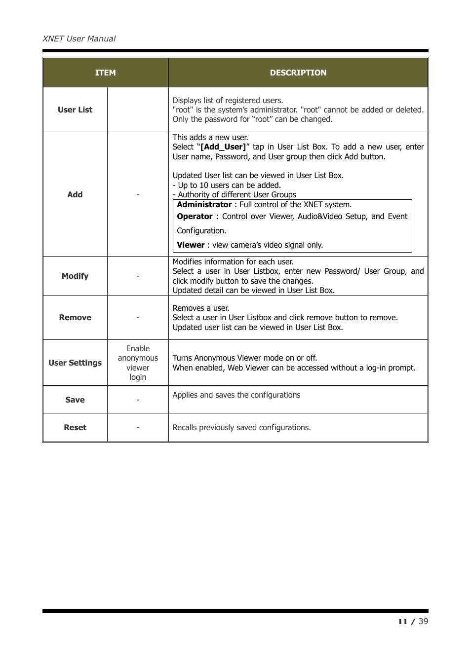 CNB IJB2000 User Manual | Page 11 / 39