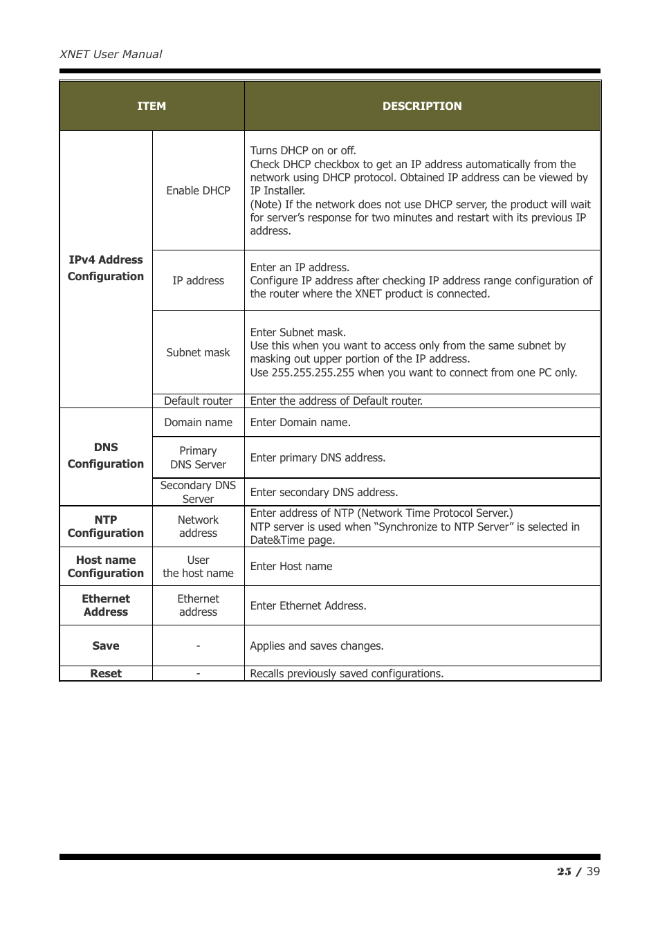 CNB IJB2000 User Manual | Page 25 / 39