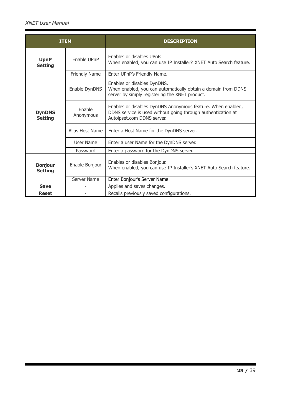 CNB IJB2000 User Manual | Page 29 / 39