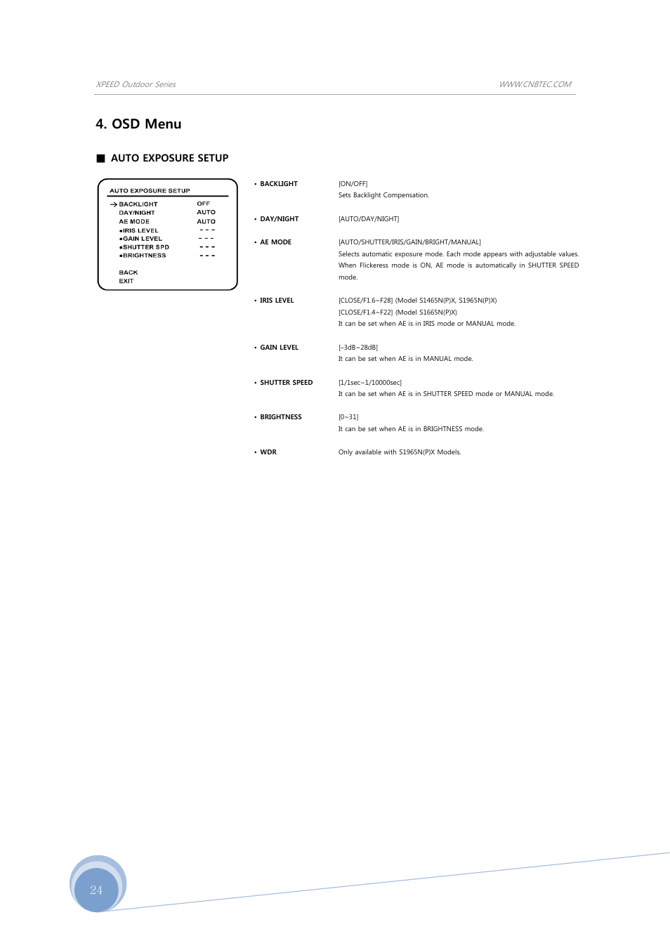 Osd menu, Auto exposure setup | CNB SDN-23Z27FW User Manual | Page 24 / 39