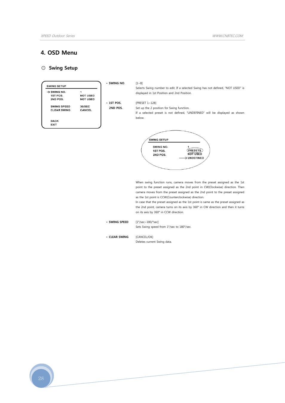 Osd menu, Swing setup | CNB SDN-23Z27FW User Manual | Page 28 / 39