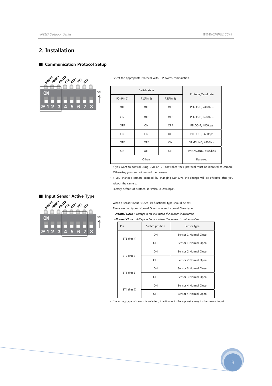 Installation, Communication protocol setup, Input sensor active type | CNB SDN-23Z27FW User Manual | Page 9 / 39