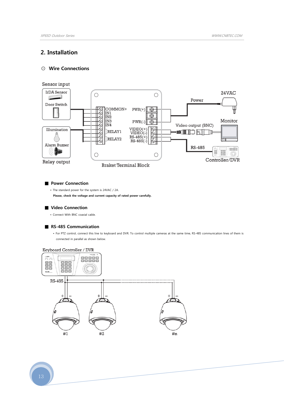 Installation, Wire connections | CNB SS2965PXW User Manual | Page 13 / 42