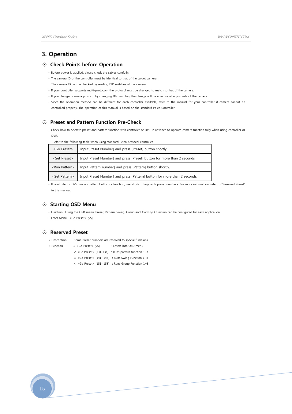 Operation, Check points before operation, Preset and pattern function pre-check | Starting osd menu, Reserved preset | CNB SS2965PXW User Manual | Page 15 / 42
