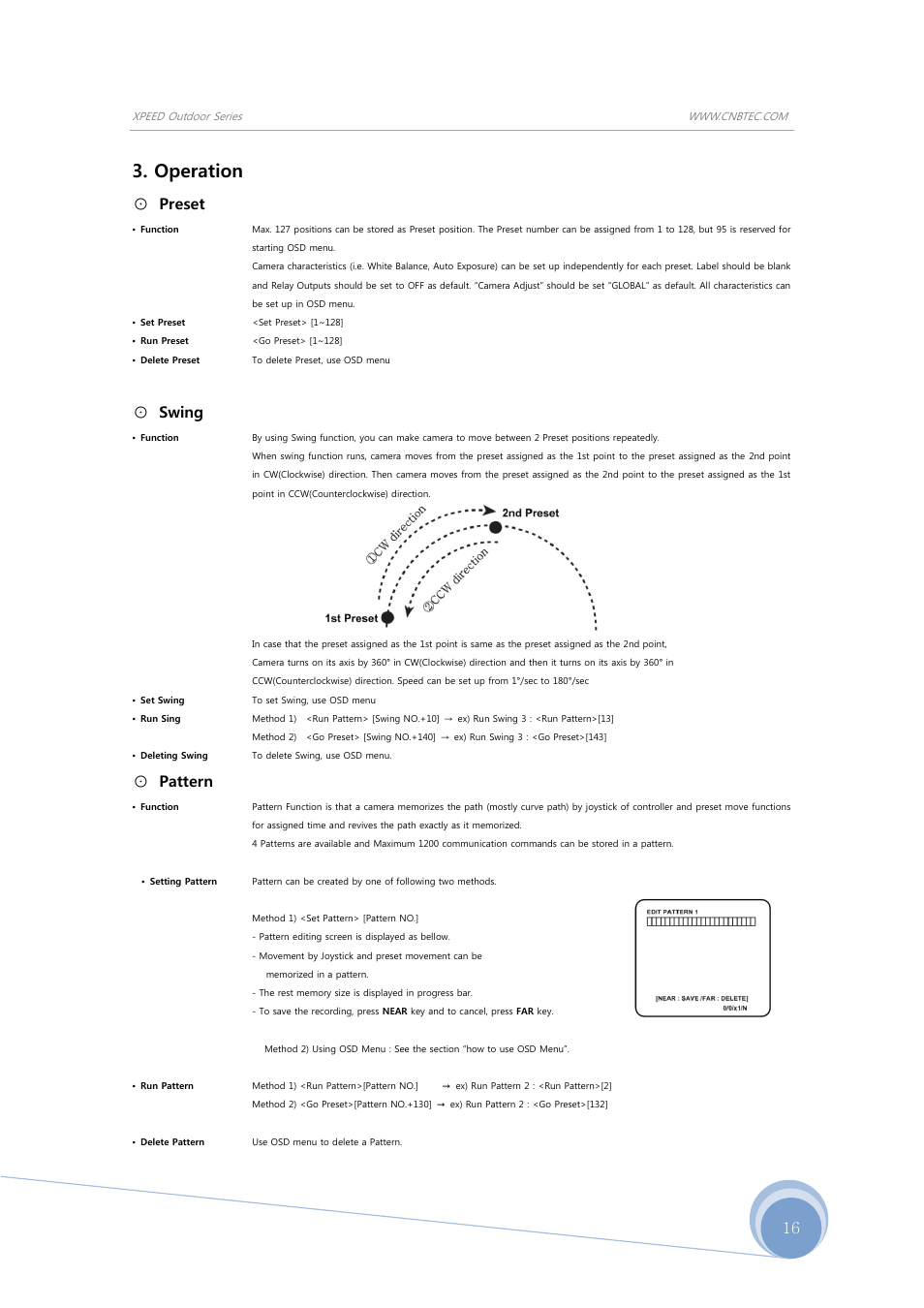 Operation, Preset, Swing | Pattern | CNB SS2965PXW User Manual | Page 16 / 42