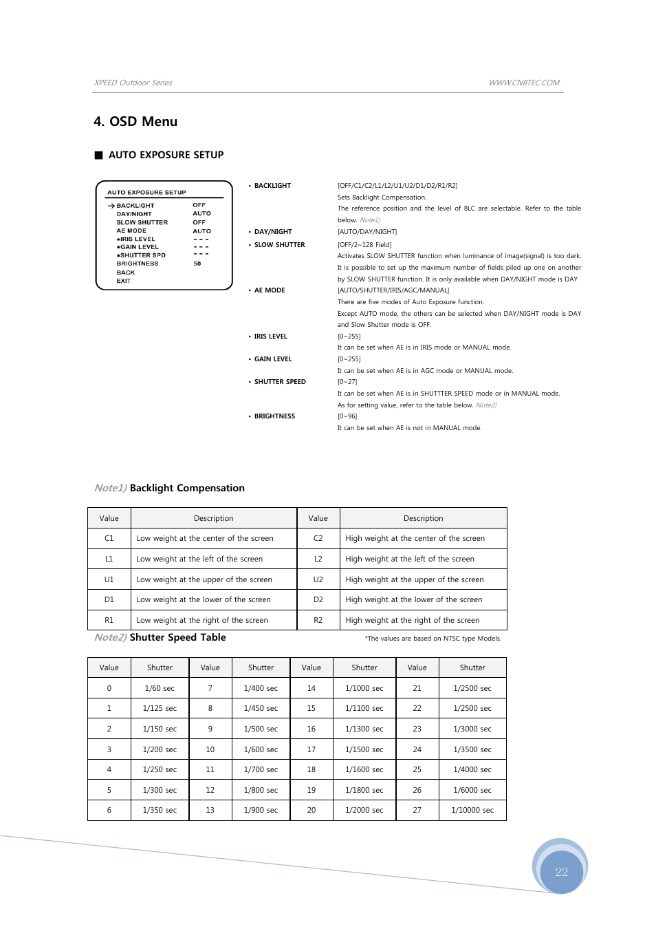 Osd menu | CNB SS2965PXW User Manual | Page 22 / 42
