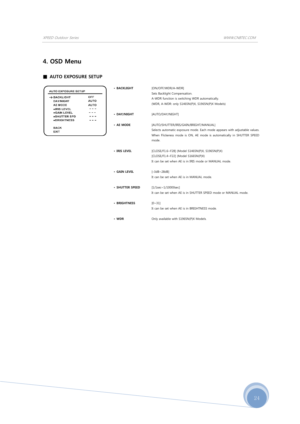 Osd menu, Auto exposure setup | CNB SS2965PXW User Manual | Page 24 / 42