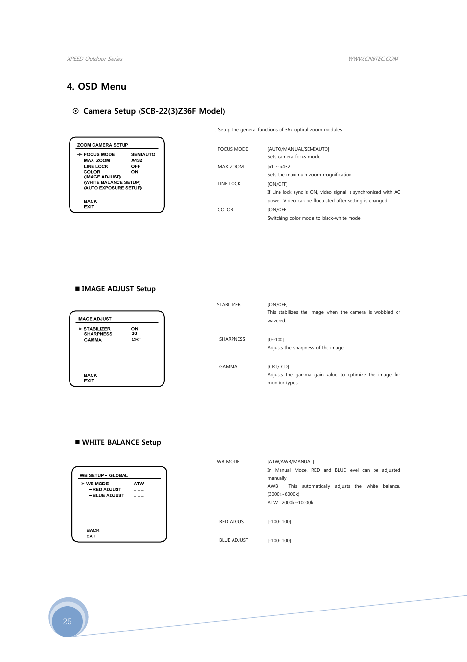 Osd menu, Camera setup, Image adjust setup | White balance setup | CNB SS2965PXW User Manual | Page 25 / 42