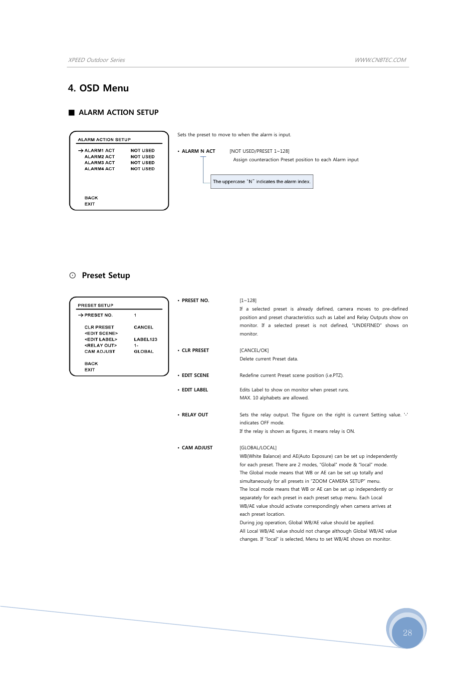 Osd menu, Preset setup | CNB SS2965PXW User Manual | Page 28 / 42