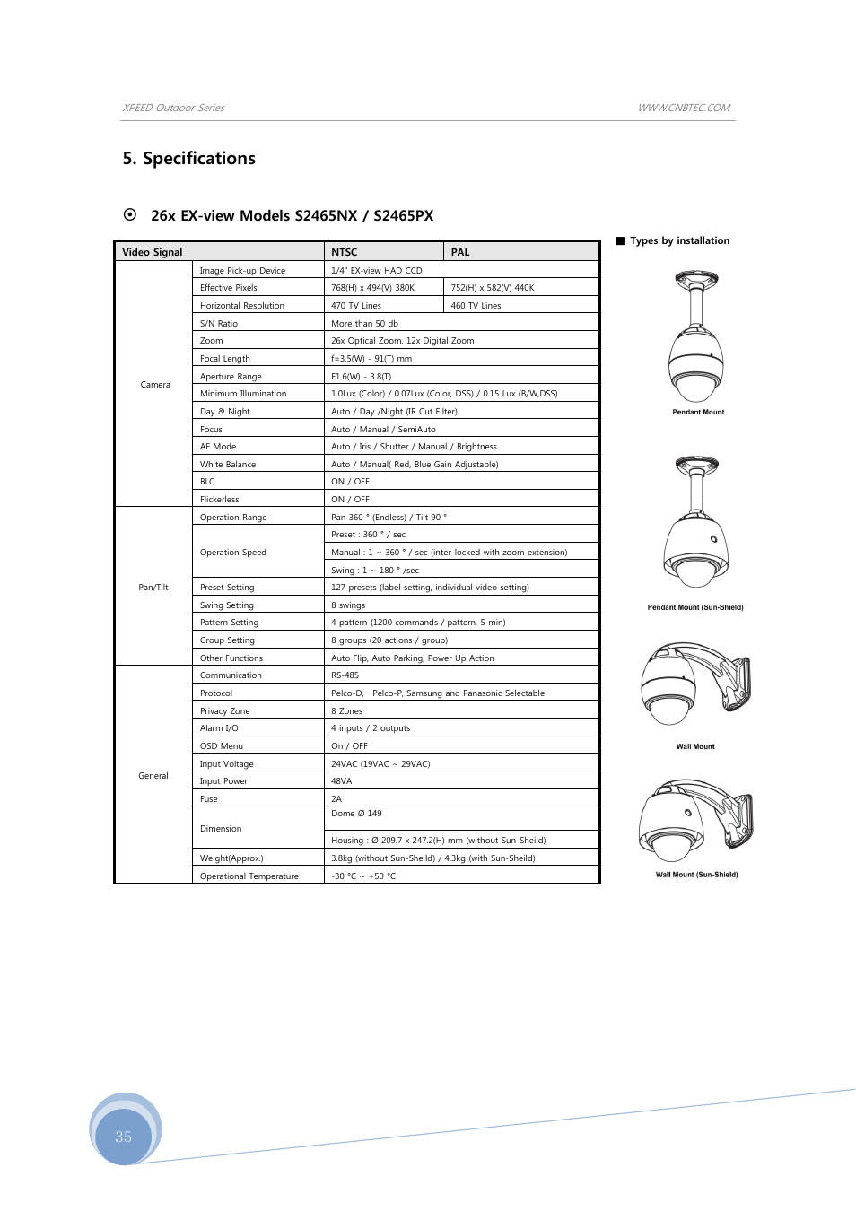 Specifications | CNB SS2965PXW User Manual | Page 35 / 42