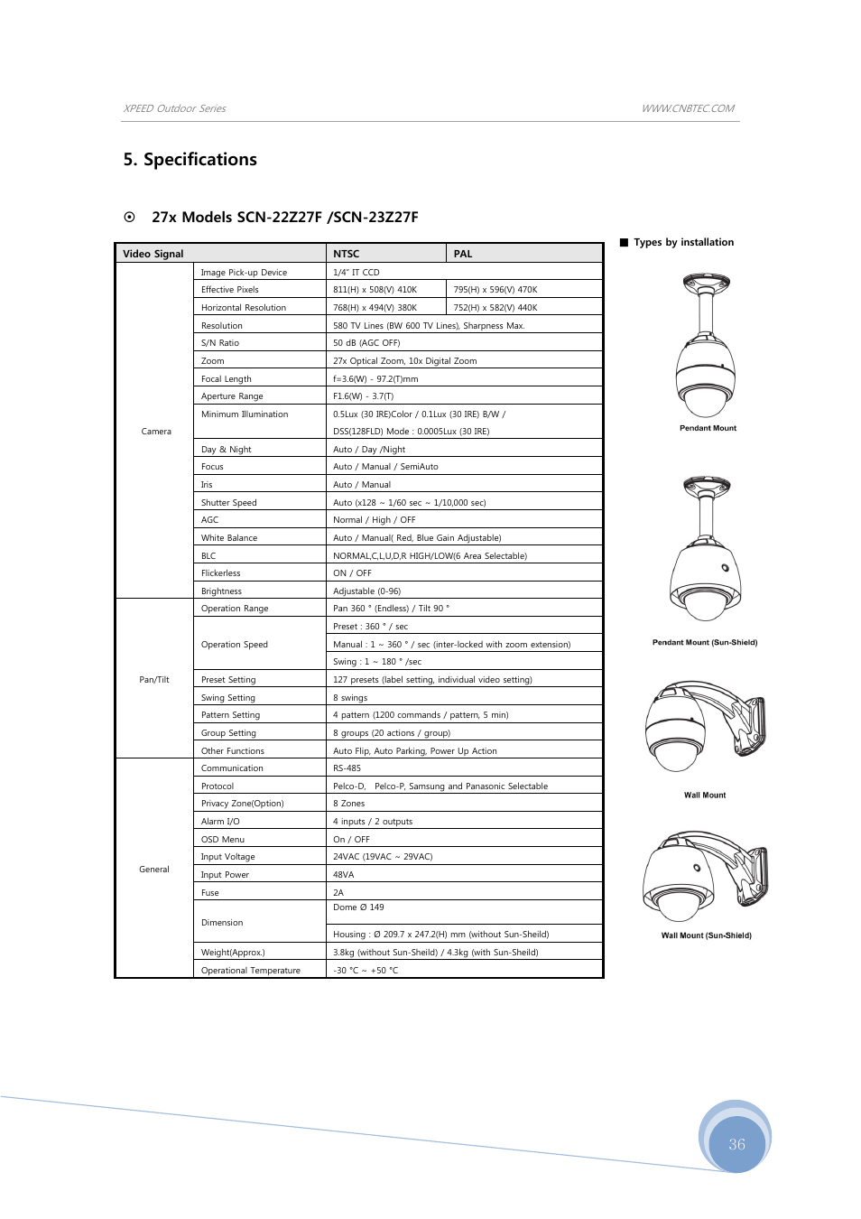 Specifications | CNB SS2965PXW User Manual | Page 36 / 42